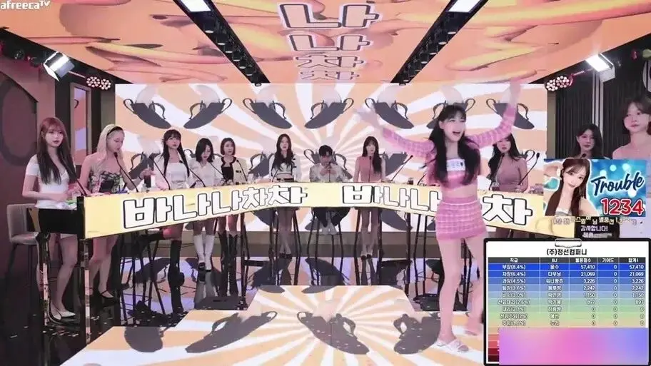 《jinricp女团小黑屋完整版卸甲》韩国BJ舞团全集高清无广告在线观看