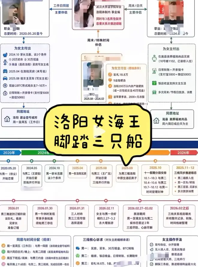 《洛阳女海王刘亚阁》35页PPT全网热议无删减版在线看-刘亚阁时间管理大师HD高清完整版免费播放-热门资源夸克网盘迅雷下载